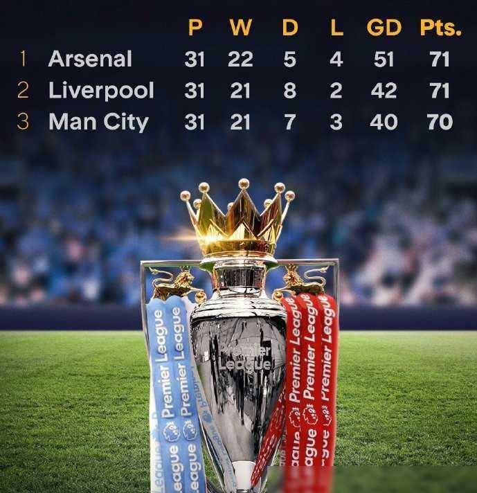 AYXapp下载-利物浦主场失败，需反思失误的简单介绍